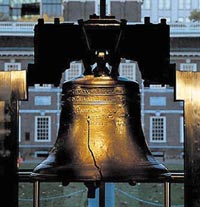 Photo of Liberty Bell